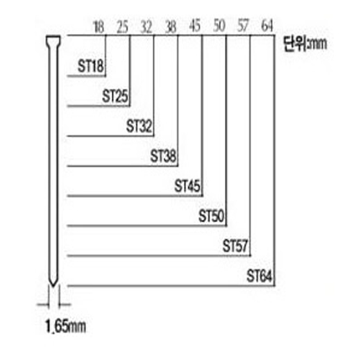 CT64RN 콘크리트용 타카핀 (ST18 ~ ST64)